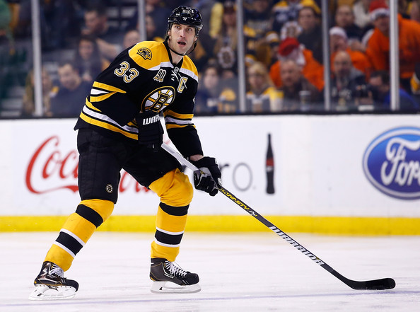 O’ Captain My Captain: Is The Chara Era Over In Boston?